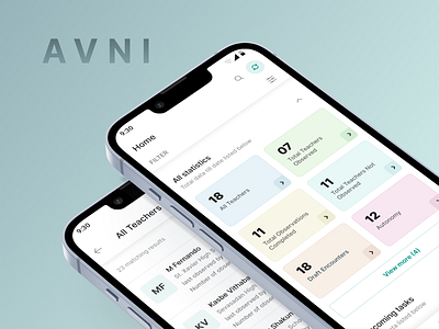Avni - Clean & Minimalistic UI Mobile Design min minimalistic mobile ui