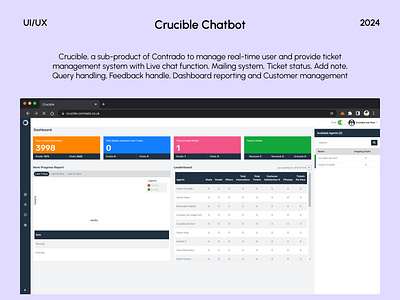 Chatbot system chat chatbot system ticketing webapplication