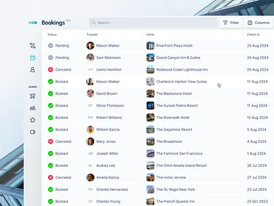 Booking by Ihor Prytulyak app avatar booking bookings clean dashboard design figma list minimalism modern product design spreadsheet status table ui web app