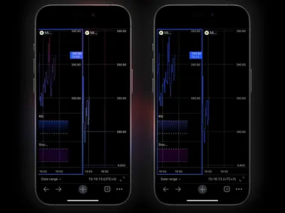 Chart navigation Double tap UX app chart concept crypto double tap figma ios mobile mobile trading navigation tap trading trading platform ui ux zoom