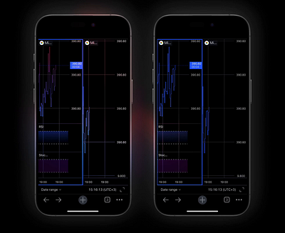 Chart navigation Double tap UX app chart concept crypto double tap figma ios mobile mobile trading navigation tap trading trading platform ui ux zoom