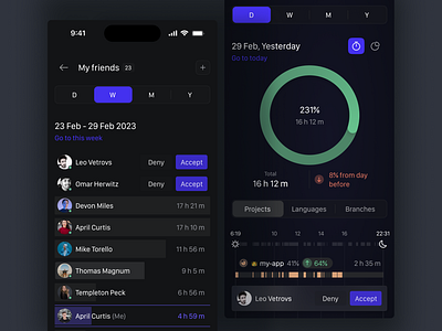 Leaderboard app dark design leaderboard mobile rating stat ui