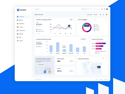 Salesdash- Dashboard Design app dashboard design desktop ui ux