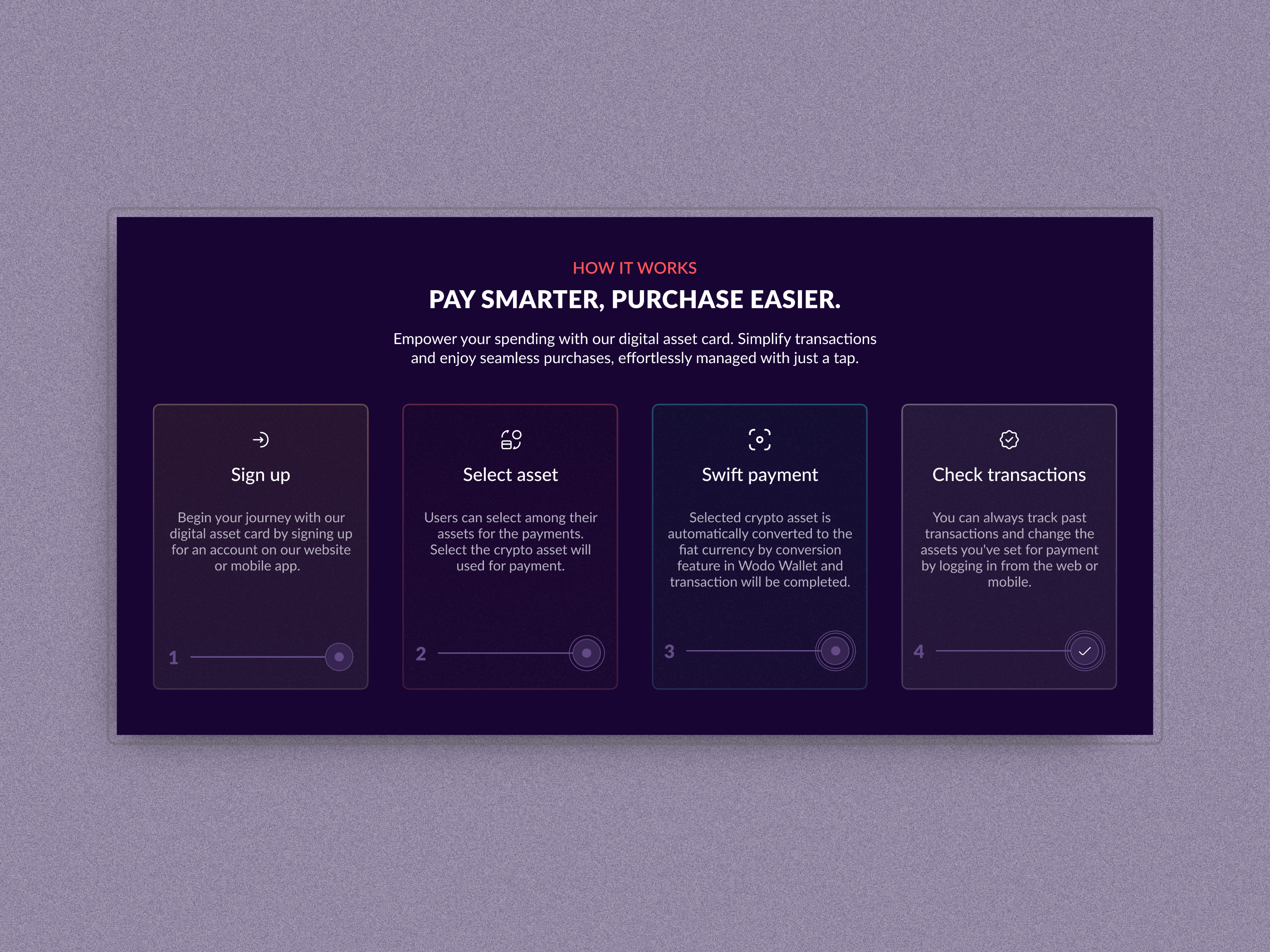 Web3 | Landing Page design how it works payment product transactions ui ui ux ux web web design web3 website