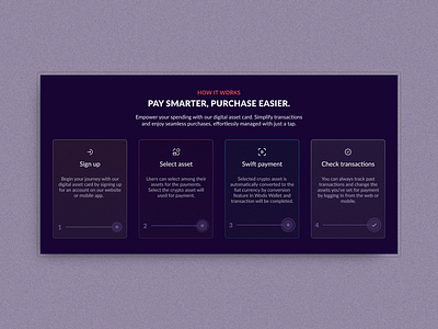 HOW IT WORKS | WEB3 design how it works payment product transactions ui ux web web design web3