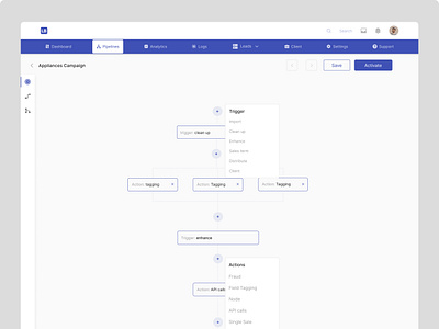 Pipelines action design figma leads pipelines trigger uiux