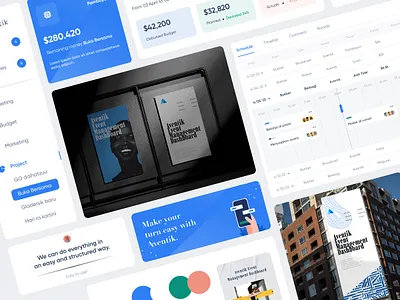 Aventik UI Branding assets aventik blue branding chart clean dashboard digital dimas graphic design hand phone list logo mockup people saas side menu text typography visual identity