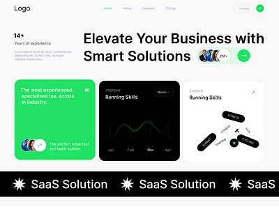 Professional SaaS Solution Website Design 3d branding bussiness marketing design figma marketing motion graphics saas ui uiux ux web web design webdesigner website website design website design company