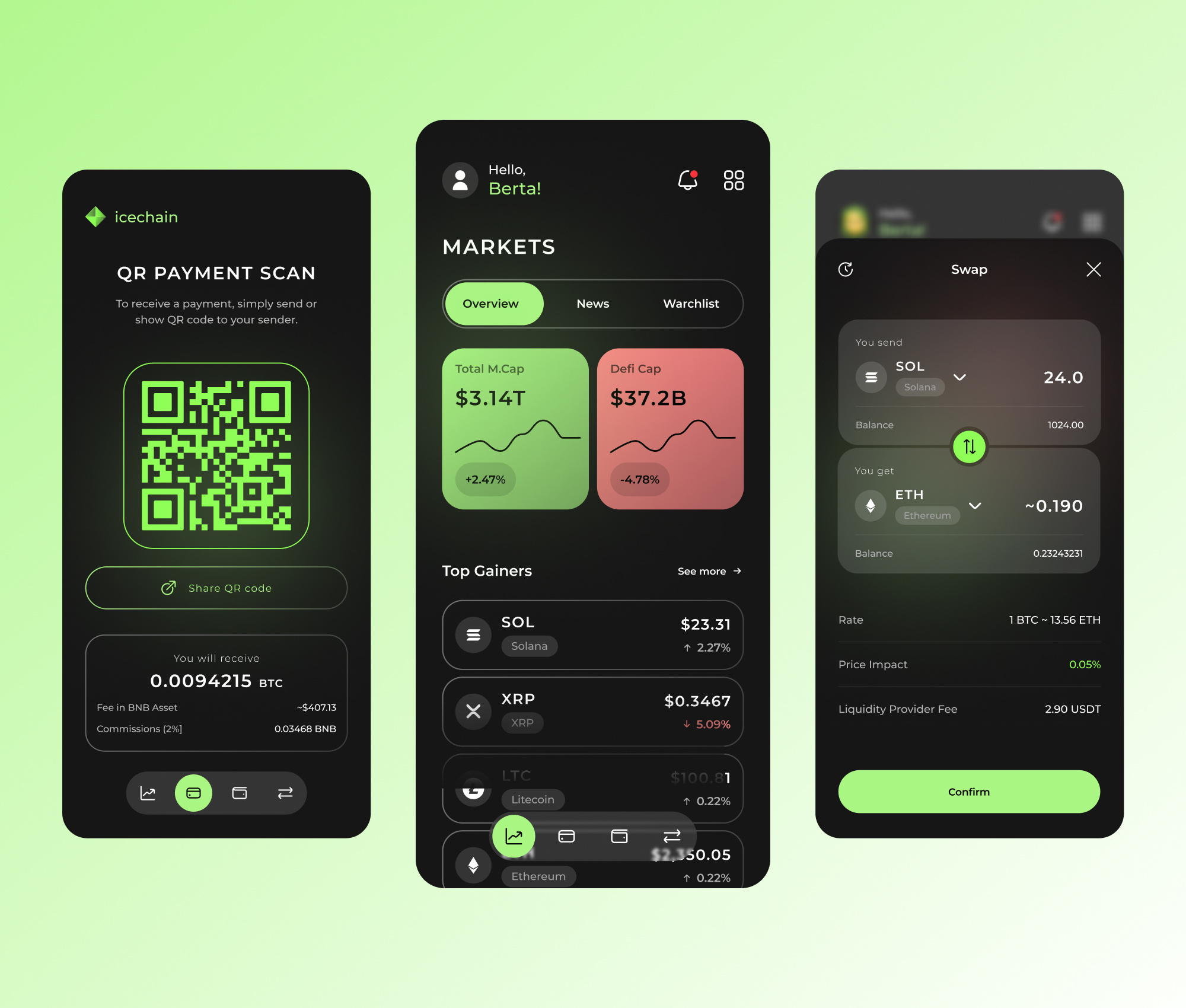 IceChain - Crypto Wallet animation app design app ui bitcoin crypto crypto wallet graphic design ui