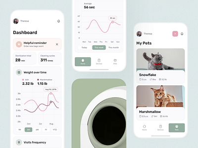 Track your pet’s health with CasaLeo smart device app app dashboard design system device ios iot mobile pets smart ui ui kit ux