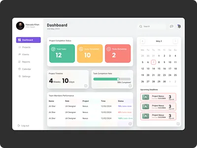 Dashboard animation branding graphic design