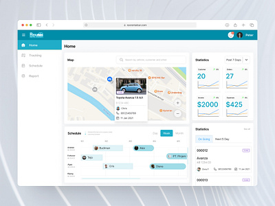 Rental Car Dashboard: Seamlessly Navigate Your Journey dashboard graphic design research ui user interface user research