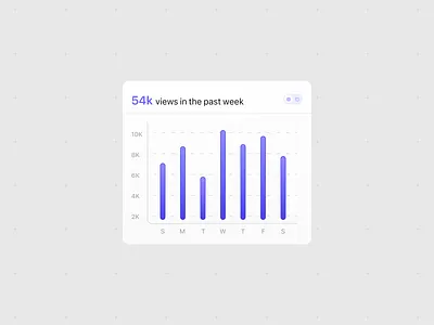 Viewership Statistics analytics component design graph statistics statistics ui views