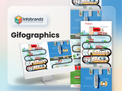 Gifographics gifographic gifographics gifs