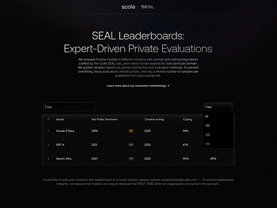 Seal Leaderboards black dark dark theme leaderboard table theme ui ui design web web design