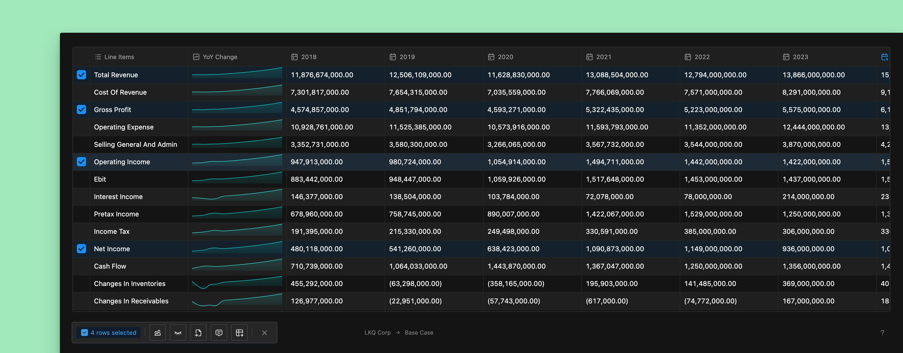 Countercyclical · Valuations · Table (Selection Actions) accounting black blue check countercyclical dark design dropdown enterprise finance graphic design gray icons light minimal numbers popover table ui