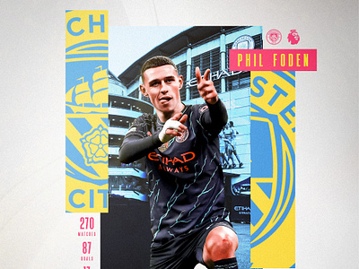 Football Poster : Phil Foden ads design design flyer design football football edit football poster footballer design footballer edit graphic design poster poster design social media social media poster sports sports design sports edit sports poster