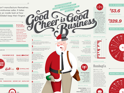 Christmas Poster business charts christmas corporate data graphs infographic santa