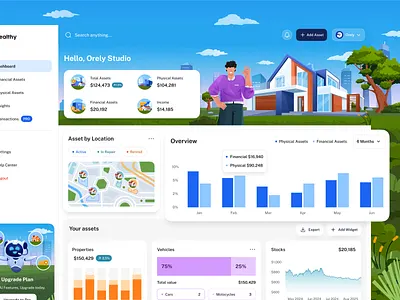 Wealthy - Asset Management Dashboard UI/UX 🚗 and Branding asset branding clean design fintech graph graphic design illustration insight logo management maps orely property stock tracker ui ux