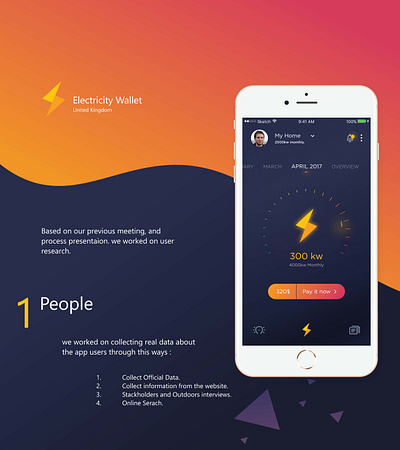 Electricity Wallet - UI UX Case Study app branding prototyping ui ux