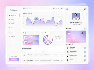 Project Management Dashboard dashboard design figma ui ux