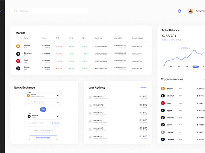 Swapper Crypto Figma Dashboard SaaS blockchain blockchain crypto blockchain design branding crypto crypto exhange crypto tranding cryptocurrency design figma figma design figma for designer graphic design saas ui user interface ux web design