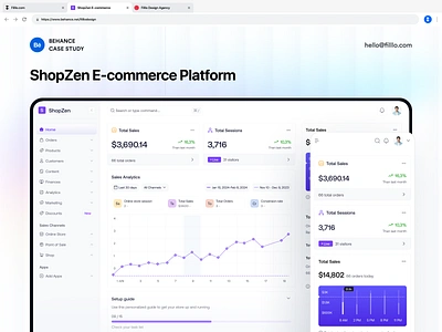 ShopZen - Cloud based e-commerce platform case study behance branding casestudy customer dashboard ecommerce ecommerce platform ecommerce website online order product saas shopify shopify design shopify saas product store uidesign uiux web design webapp