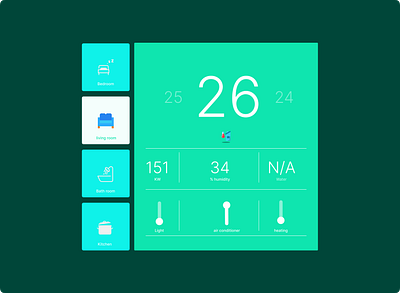 DAILY UI #21 - HOME MONITORING DASHBOARD graphic design ui