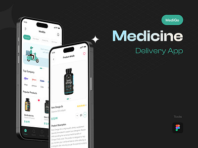 MediGO- Medicine E-commerce