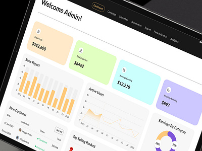 Ecommerce Admin Dashboard Design - VISER X admin dashboard character children e commerce admin panel e learning fidelity learning material ui mobile nft organic party shop time token ui ui design ui online ux ux design