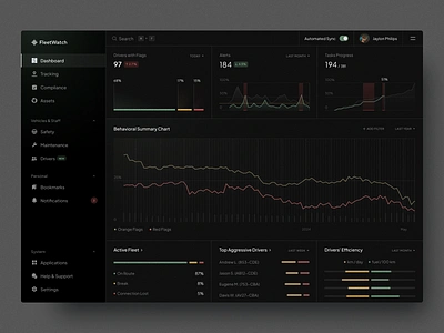 Telematics Company SaaS Dashboard cloud based company design gps innovation monitoring saas saas analytics software telematics telematics solutions telematics system web design