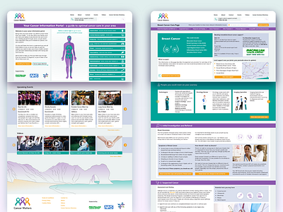 Cancer Matters Information Portal