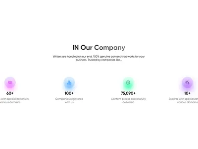 Morph Icon Style 3d animation branding design designer dribble graphic designing icon illustration logo morph motion graphics style ui