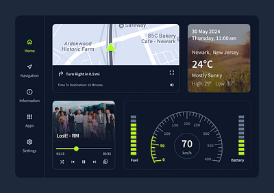 Automotive Interface #DailyUI #34 automotive interface dailyui design ui ux