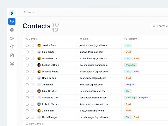 Browse thousands of Advanced Search images for design inspiration