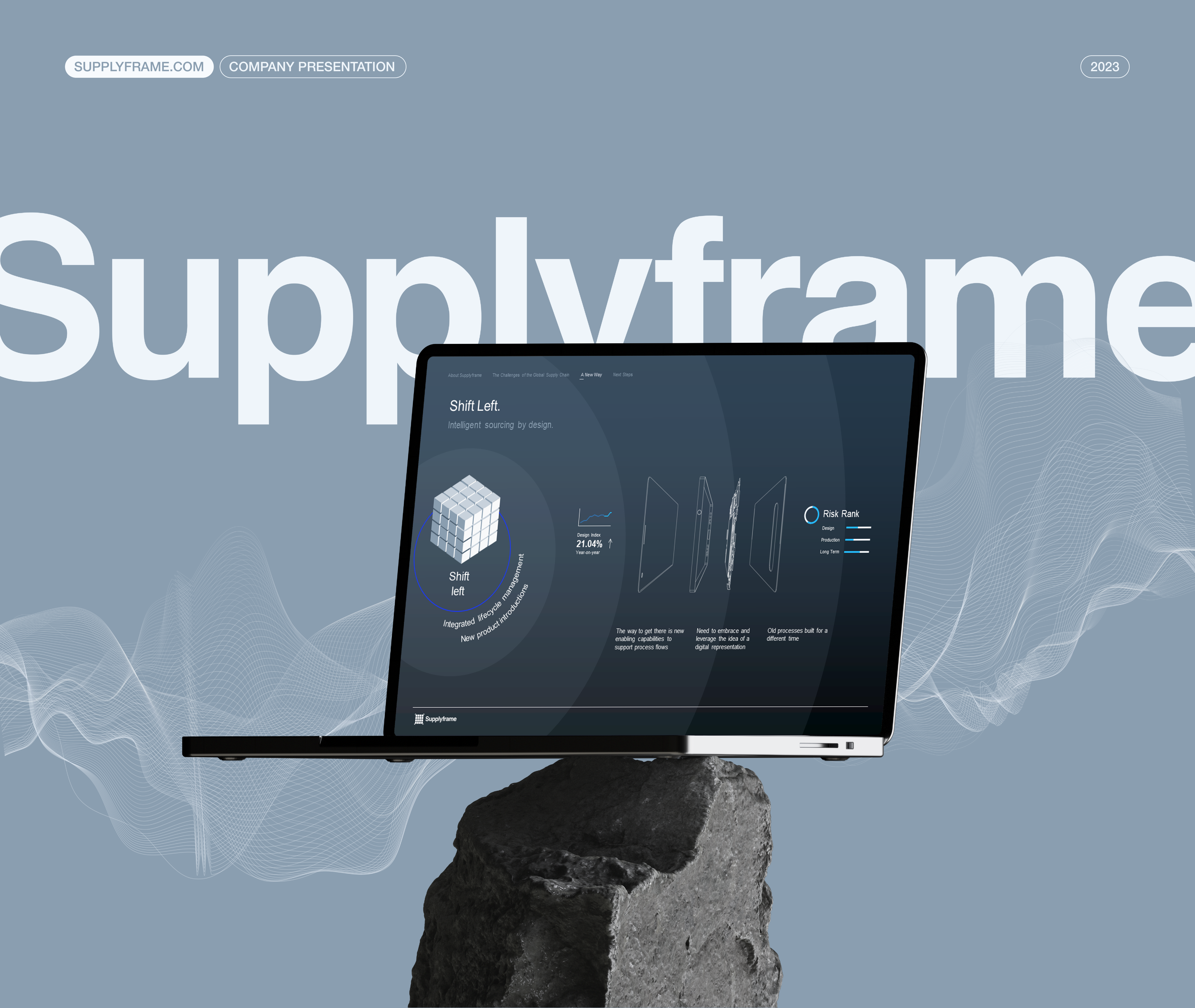 Supplyframe | Presentation Design business business presentation google slides infographic infographic design investor investor presentation keynote layout layout design pitch deck pitchdeck powerpoint presentation presentation design presentation template supply chain ui