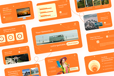 Introducing WanderLux: Elevate Your Travel! branding design graphic design logo minimalist pitchdeck powerpoint presentation slide templates travel ui
