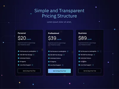 Pricing page creativedesign designinspiration designthinking digitaldesign dribbble front design inspiration pricingpage pricingtable productpricing ui uiux user unterface ux visualdesign websign