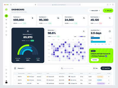 Shipbox - Shipment Dashboard dashboard dashboard design delivery delivery app logistic logistic app logistic dashboard product design saas shipment shipment app shipment dashboard shipping shipping dashboard shipping management web app