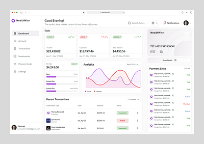 Wealthwise Finance Dashboard - Darkmode analytics app charts clean design figma finance interface light mode neat ui uiux user experience user interface web app