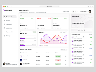 Wealthwise Finance Dashboard - Darkmode analytics app charts clean design figma finance interface light mode neat ui uiux user experience user interface web app