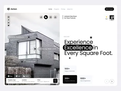 Horizon - Dashboard Real Estate clean design dashboard dashboard real estate estate real estate real estate dashboard ui ui design ux