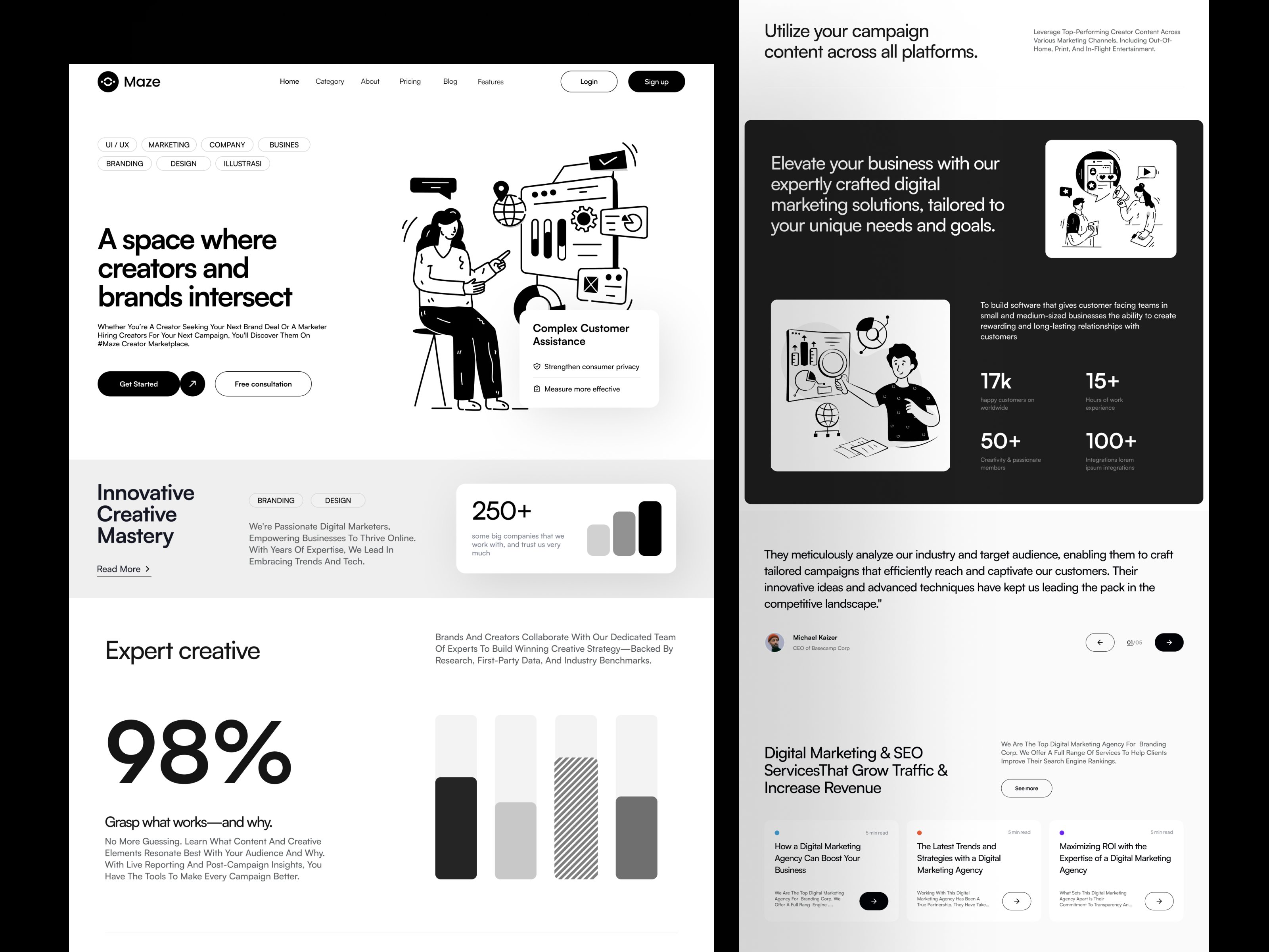 Maze - Digital Marketing Agency agency company corporate digital elementor framer grayscale landing marketing monochrome page profile startup template theme ui webflow website wordpress