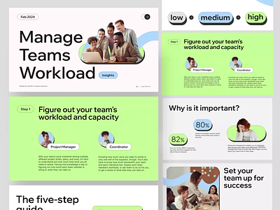 Manage Teams Workload - Presentation Deck after effects animation branding company deck design graphic design keynote layout management motion graphics pitch pitch deck powerpoint presentation team