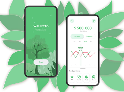 Green UX green ux ui design wallet app