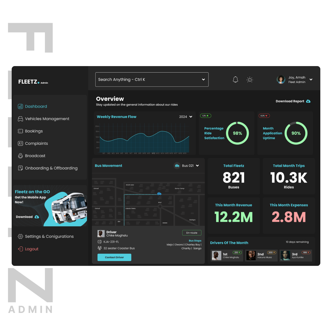 FLEETZ DASHBOARD UI DESIGN app ui landing page saas ui ux visual design