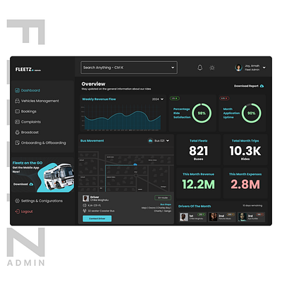 FLEETZ DASHBOARD UI DESIGN app ui landing page saas ui ux visual design