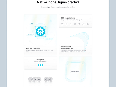 WIP ' 🧀 Flowicons design figma icon pack icons iocn set ui ui kit