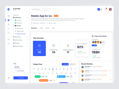 Task Management SaaS - Project Overview analytics application branding dashboard design management product design project project management project management tool saas statistics stats task management task management design to do to do list ui design ux design uxui design web application