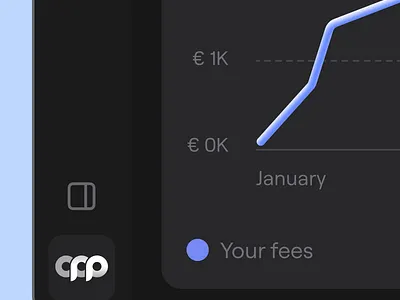 Financial dashboard dashboard fintech graph ui